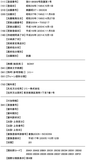 「ＳＯＮＹ」の登録商標